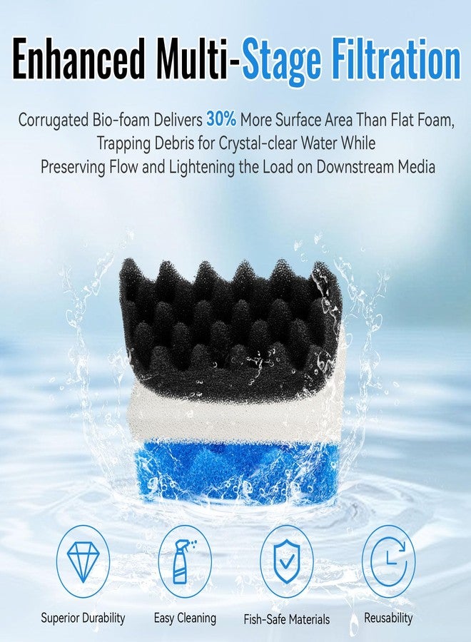 Antrys 106/107 Bio Foam Replacement Aquarium Filter Media Kit Compatible with Fluval 106/107 Canister Filters, Bio Foam Sponge Set - 4 White, 4 Blue & 2 Black Foam for Biological and Mechanical Filtration - Image 5